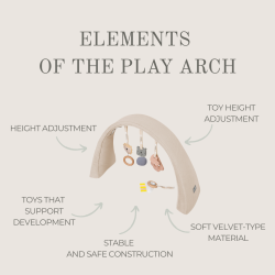 SLEEPEE MODULAR BABYNEST 4in1 Babynest+Sengekant+Babygym+WhiteNoiseLydmodul
