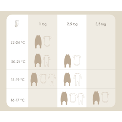 NATTPOSE/SOVEPOSE - BOHO - ONE SIZE 0-12mnd 2,5TOG